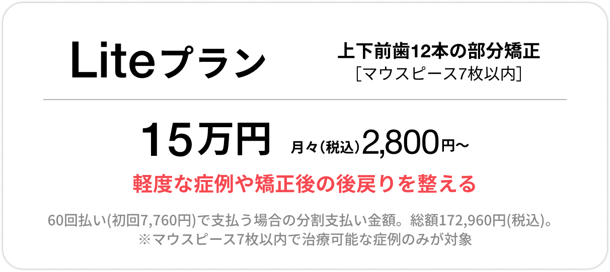 Basicプラン、上下前歯12本の部分矯正、33万円、月々（税込）3,500円〜