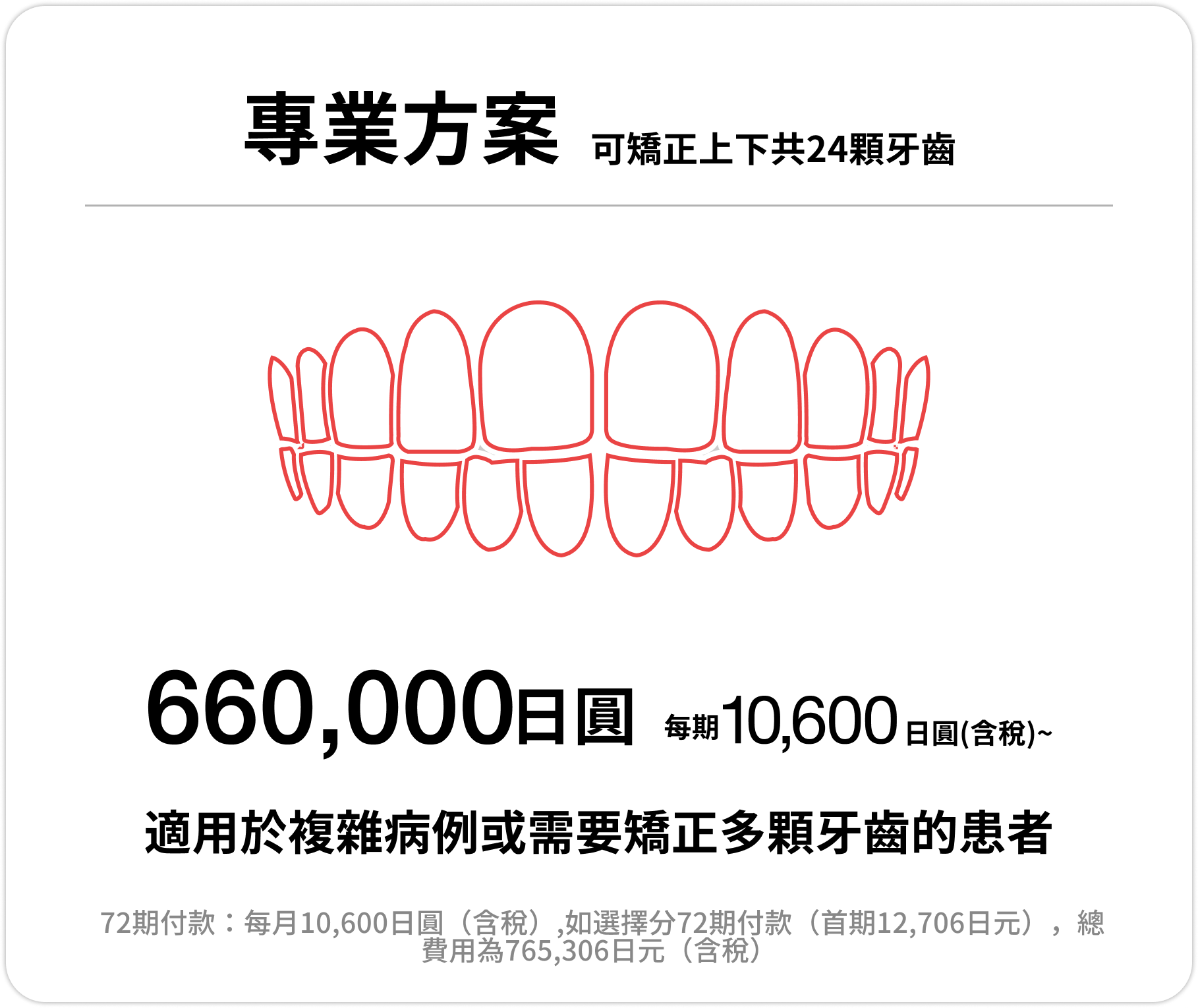 Pro方案,最多可矯正上下共24顆牙齒,660,000日圓,每月10,600日圓起(含稅)